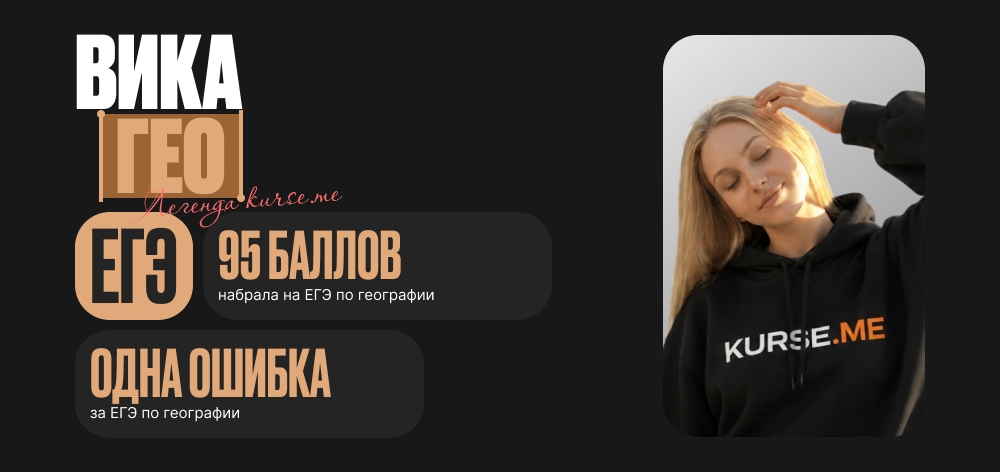 Вика ГЕО - твоя карта в мире географии
