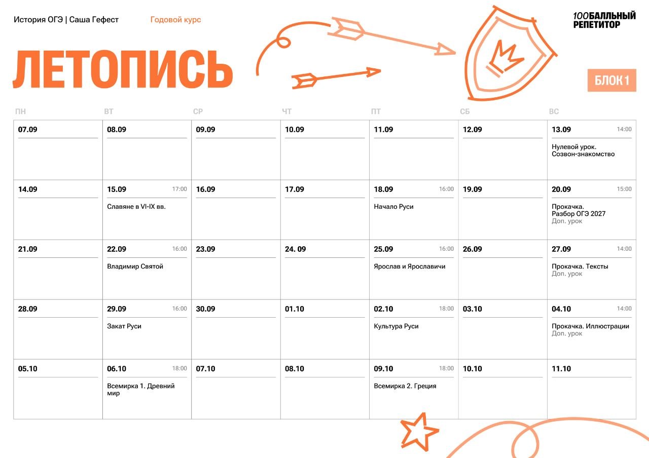 Расписание курса «Летопись - годовой курс для подготовки к ОГЭ по истории с Сашей Гефестом»