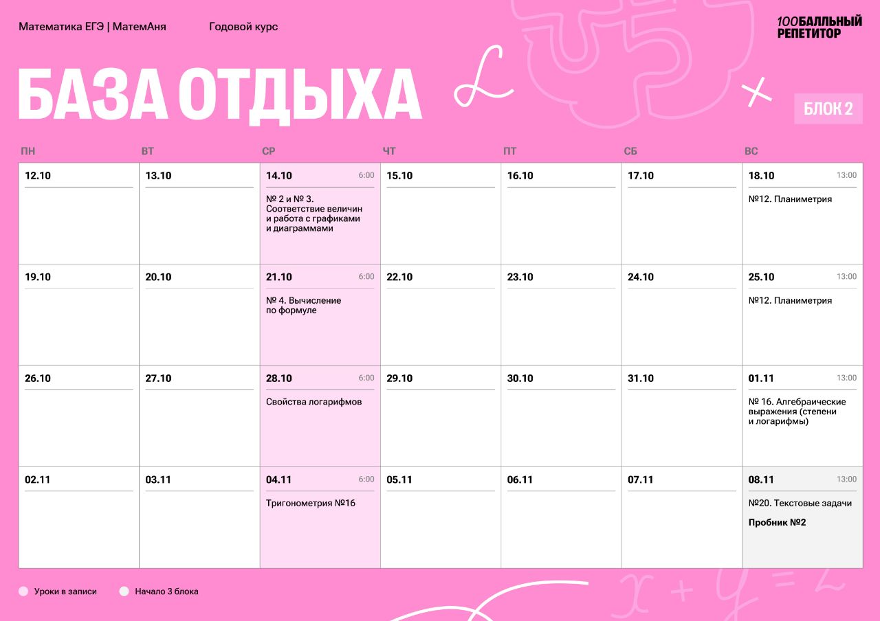 Расписание курса «База отдыха - годовой курс для подготовки к ЕГЭ по базовой математике с МатемАней»